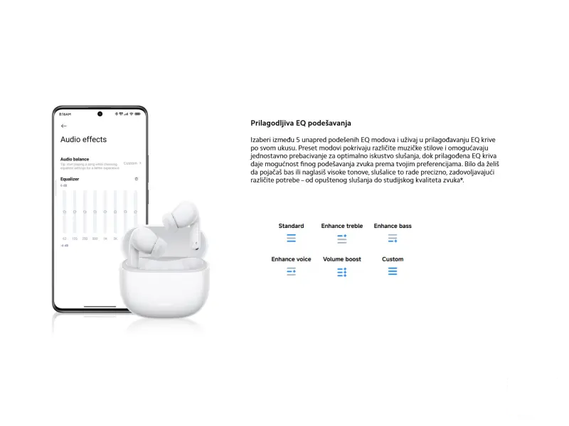 Redmi Buds 8 Lite (White)