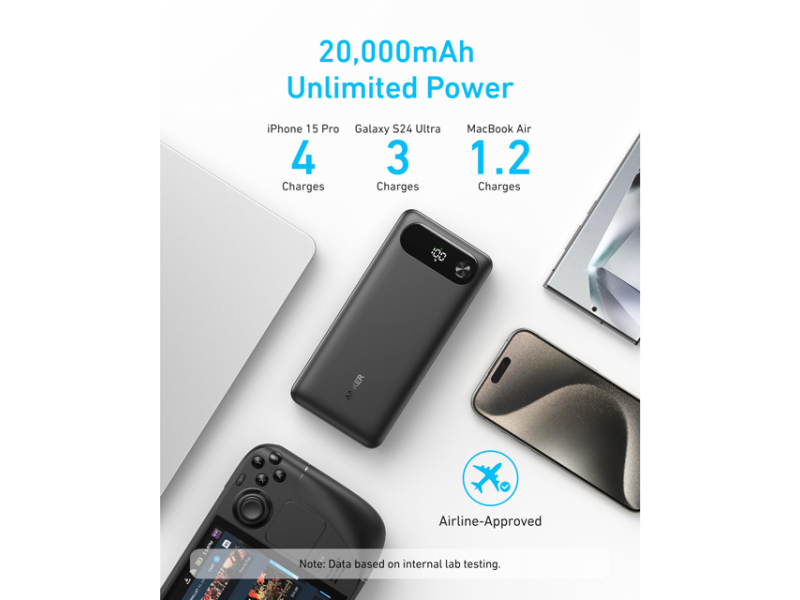ANKER 20000mAh 87W sa ugrađenim USB-C kablom na izvlačenje crni