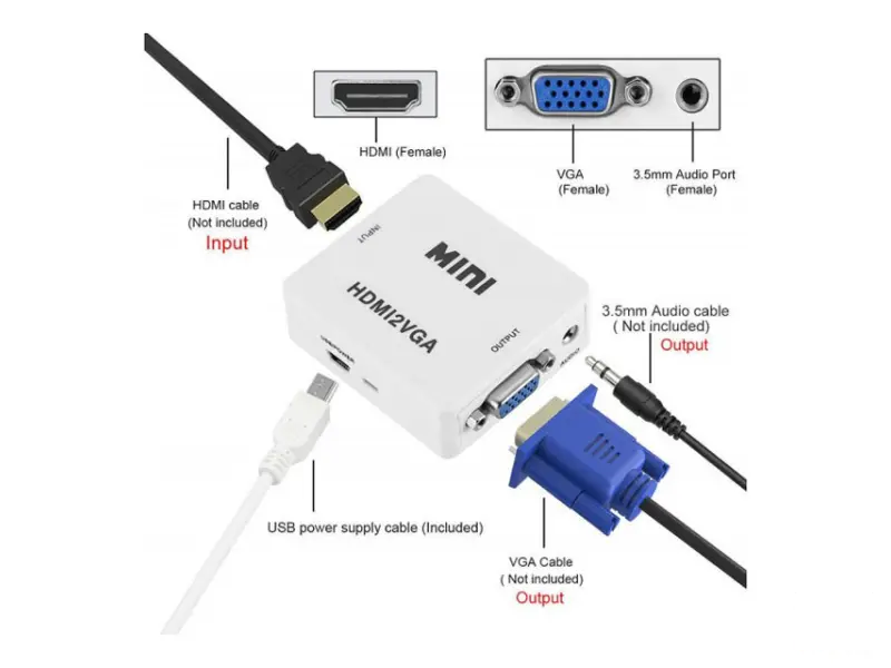 MAXPRO LINE Konverter HDMI na VGA aktivni STAR 