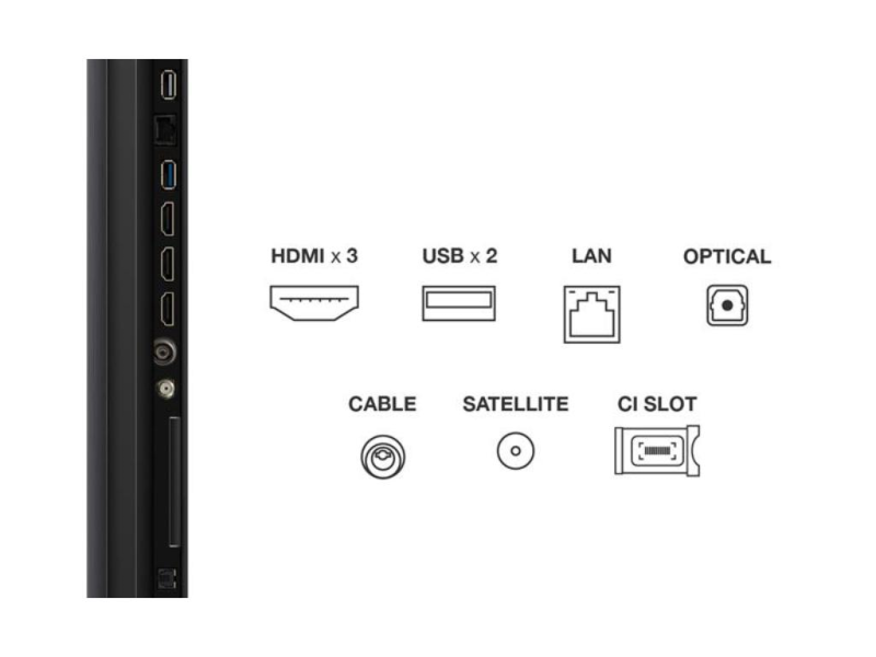 TCL 75C6KS mini LED TV 75" ultra HD, Google TV smart,  312 Local Dimming Zones , ultra slim dizajn