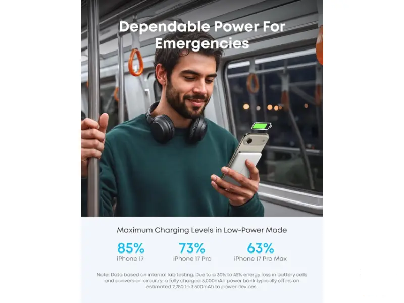 ANKER Nano 5000mAh, 20W, MagSafe Power Bank beli 