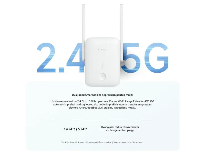 Xiaomi Wi-Fi Range Extender AX1500