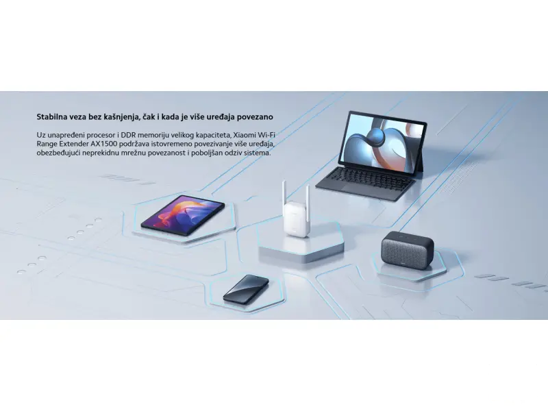Xiaomi Wi-Fi Range Extender AX1500