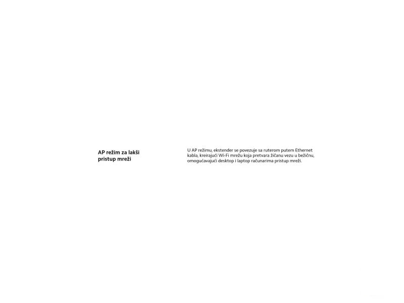 Xiaomi Wi-Fi Range Extender AX1500