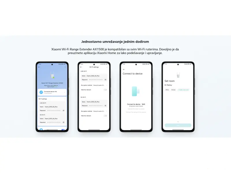 Xiaomi Wi-Fi Range Extender AX1500