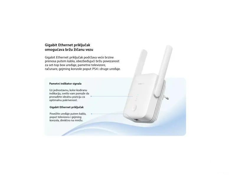 Xiaomi Wi-Fi Range Extender AX1500