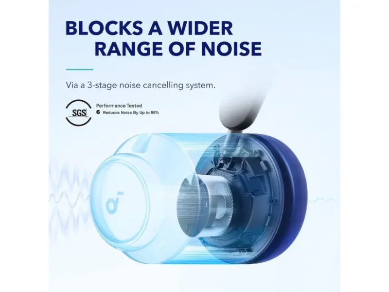 ANKER Soundcore Space Q45 ANC BT slušalice crne 