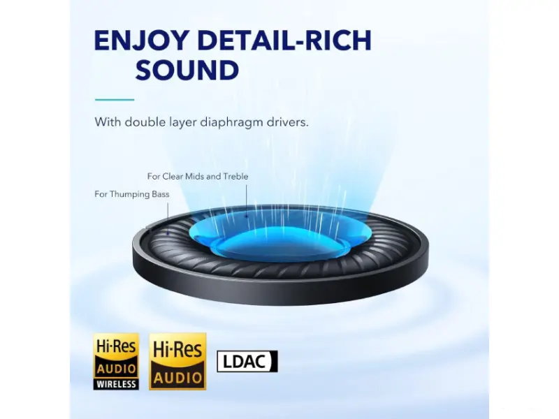 ANKER Soundcore Space Q45 ANC BT slušalice crne 