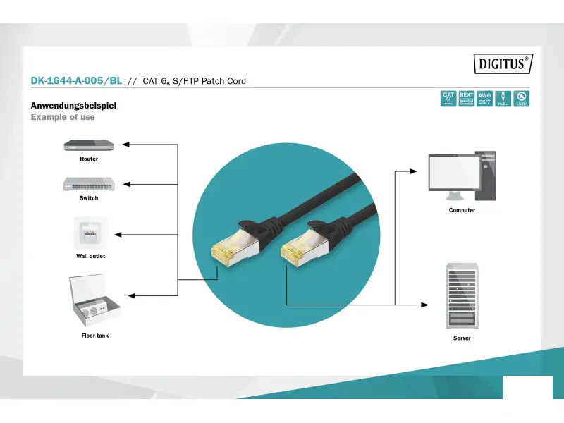 Digitus Kabl S-FTP patch CAT6A 0.5m crni