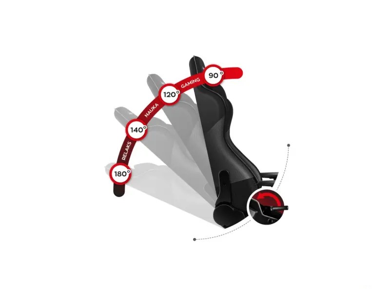 Huzaro Force 6.2 Carbon