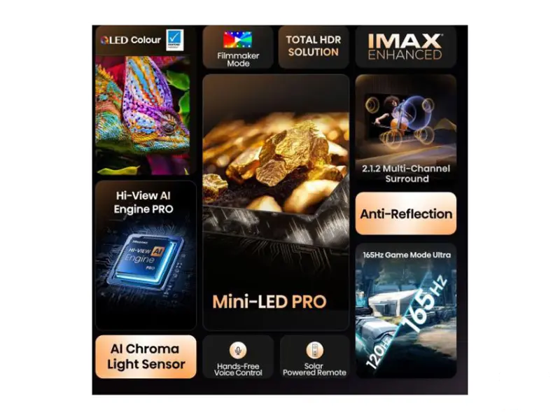 HISENSE 75 inča 75U7Q PRO ULED Mini-LED 4K UHD Smart TV 